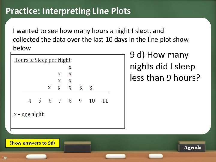 Practice: Interpreting Line Plots I wanted to see how many hours a night I