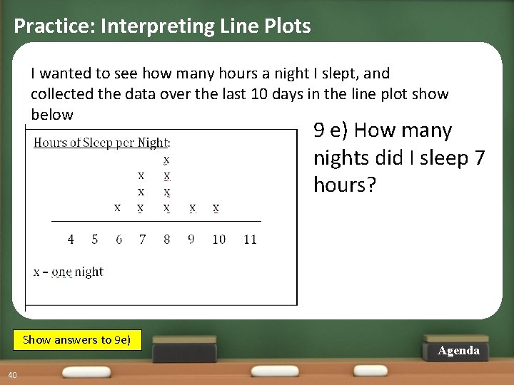 Practice: Interpreting Line Plots I wanted to see how many hours a night I