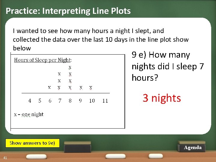 Practice: Interpreting Line Plots I wanted to see how many hours a night I
