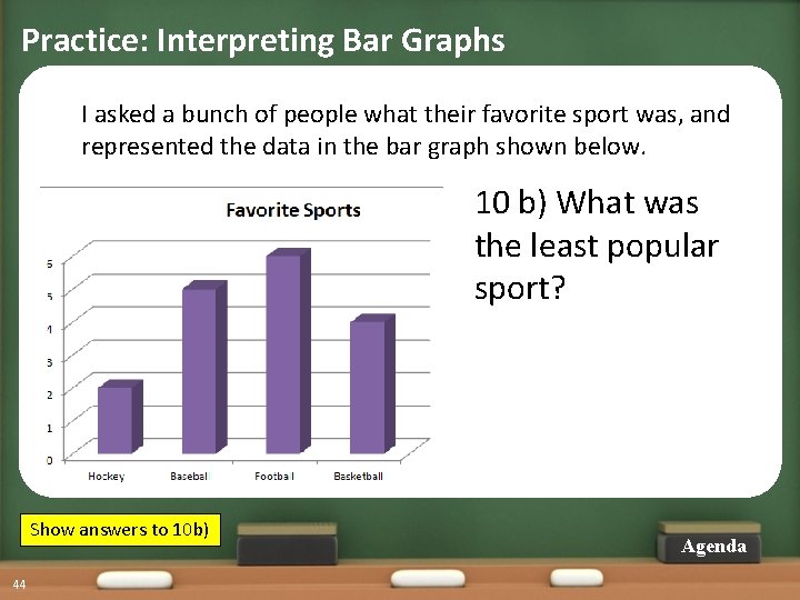 Practice: Interpreting Bar Graphs I asked a bunch of people what their favorite sport