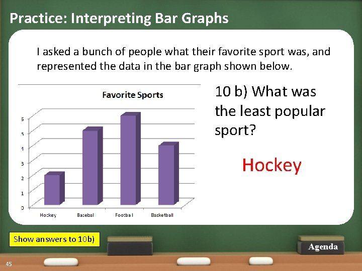 Practice: Interpreting Bar Graphs I asked a bunch of people what their favorite sport
