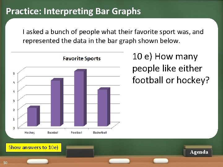 Practice: Interpreting Bar Graphs I asked a bunch of people what their favorite sport