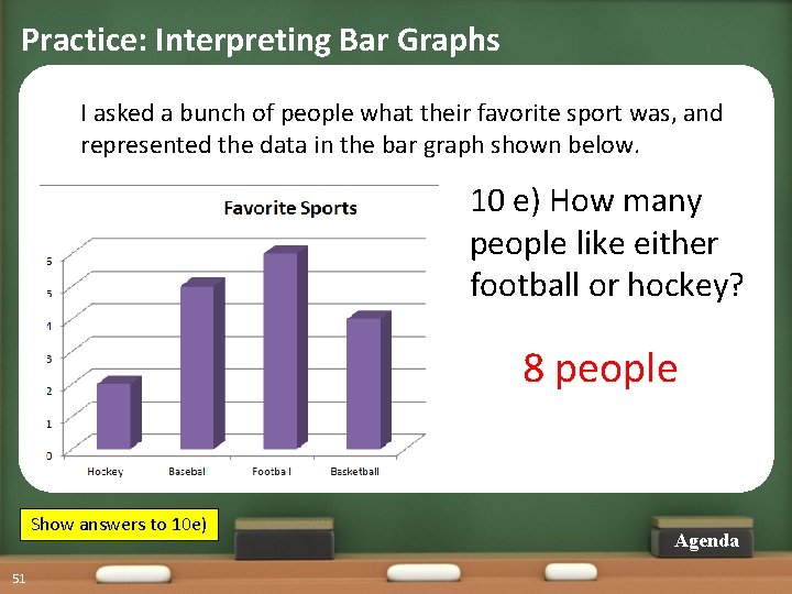 Practice: Interpreting Bar Graphs I asked a bunch of people what their favorite sport