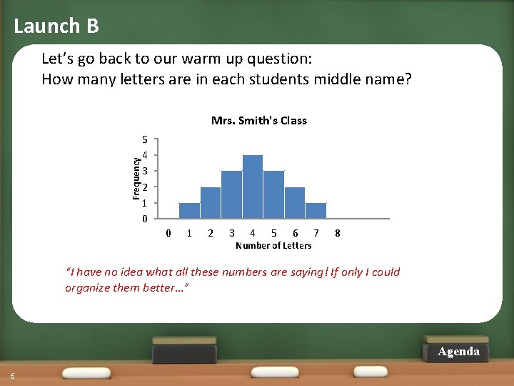 Launch B Let’s go back to our warm up question: How many letters are