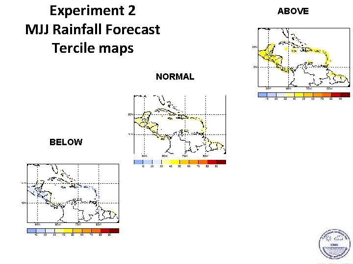 Experiment 2 MJJ Rainfall Forecast Tercile maps NORMAL BELOW ABOVE 