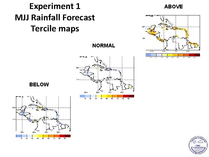 Experiment 1 MJJ Rainfall Forecast Tercile maps NORMAL BELOW ABOVE 
