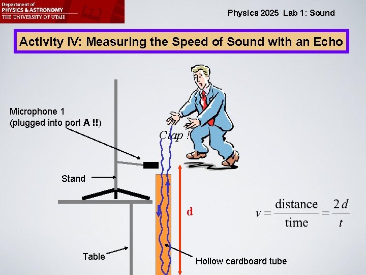 Physics 2025 Lab 1: Sound Activity IV: Measuring the Speed of Sound with an
