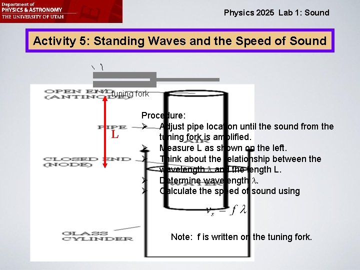 Physics 2025 Lab 1: Sound Activity 5: Standing Waves and the Speed of Sound