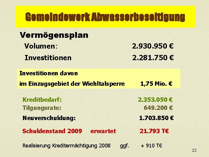 Gemeindewerk Abwasserbeseitigung Vermögensplan Volumen: 2. 930. 950 € Investitionen 2. 281. 750 € Investitionen