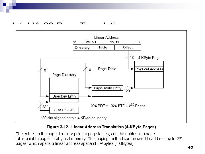 Intel IA-32 Page Translation The entries in the page directory point to page tables, Intel IA-32 Page Translation The entries in the page directory point to page tables,