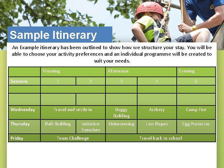 Sample Itinerary An Example itinerary has been outlined to show we structure your stay.