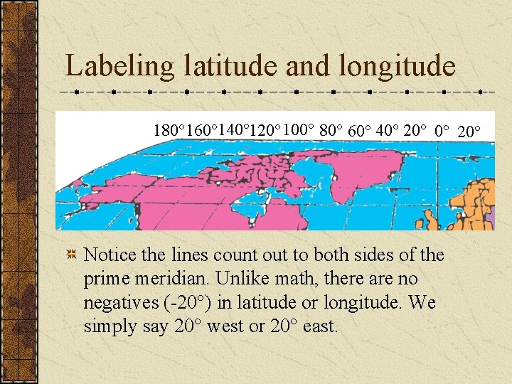 Labeling latitude and longitude 180° 160° 140° 120° 100° 80° 60° 40° 20° Notice