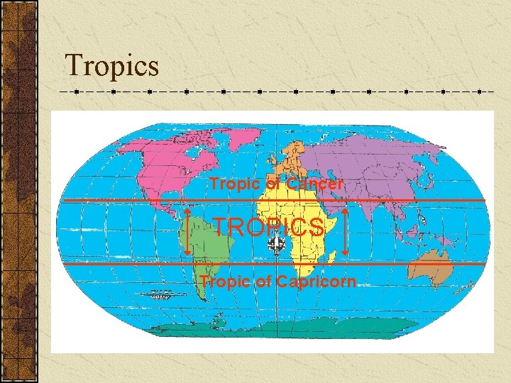 Tropics Tropic of Cancer TROPICS Tropic of Capricorn 