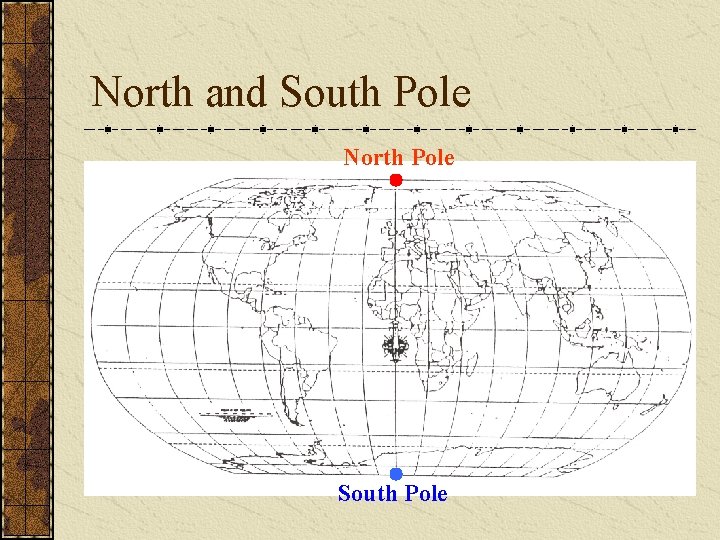 North and South Pole North Pole South Pole 