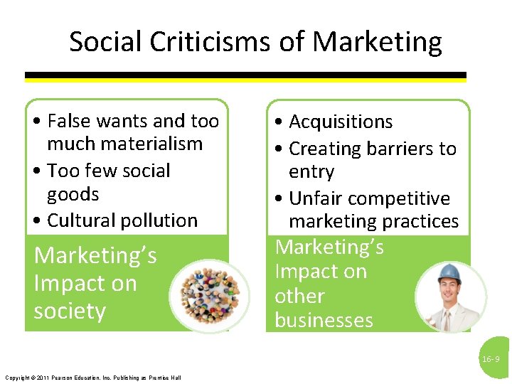 Social Criticisms of Marketing • False wants and too much materialism • Too few