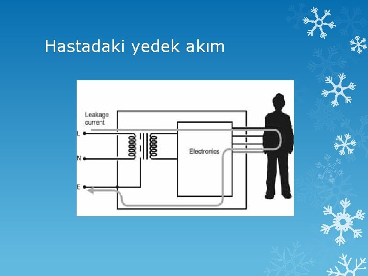 Hastadaki yedek akım 