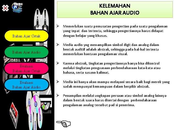 KELEMAHAN BAHAN AJAR AUDIO Bahan Ajar Cetak Ø Memerlukan suatu pemusatan pengertian pada suatu