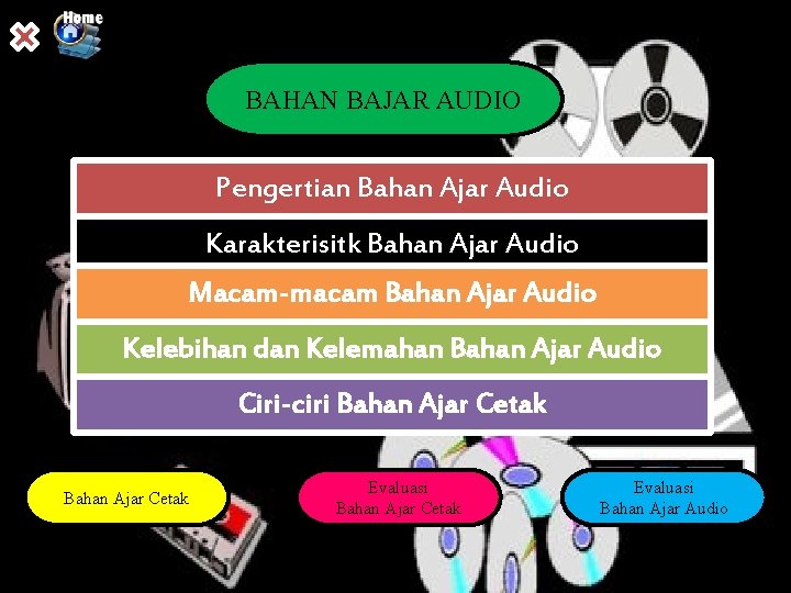 BAHAN BAJAR AUDIO Pengertian Bahan Ajar Audio Karakterisitk Bahan Ajar Audio Macam-macam Bahan Ajar