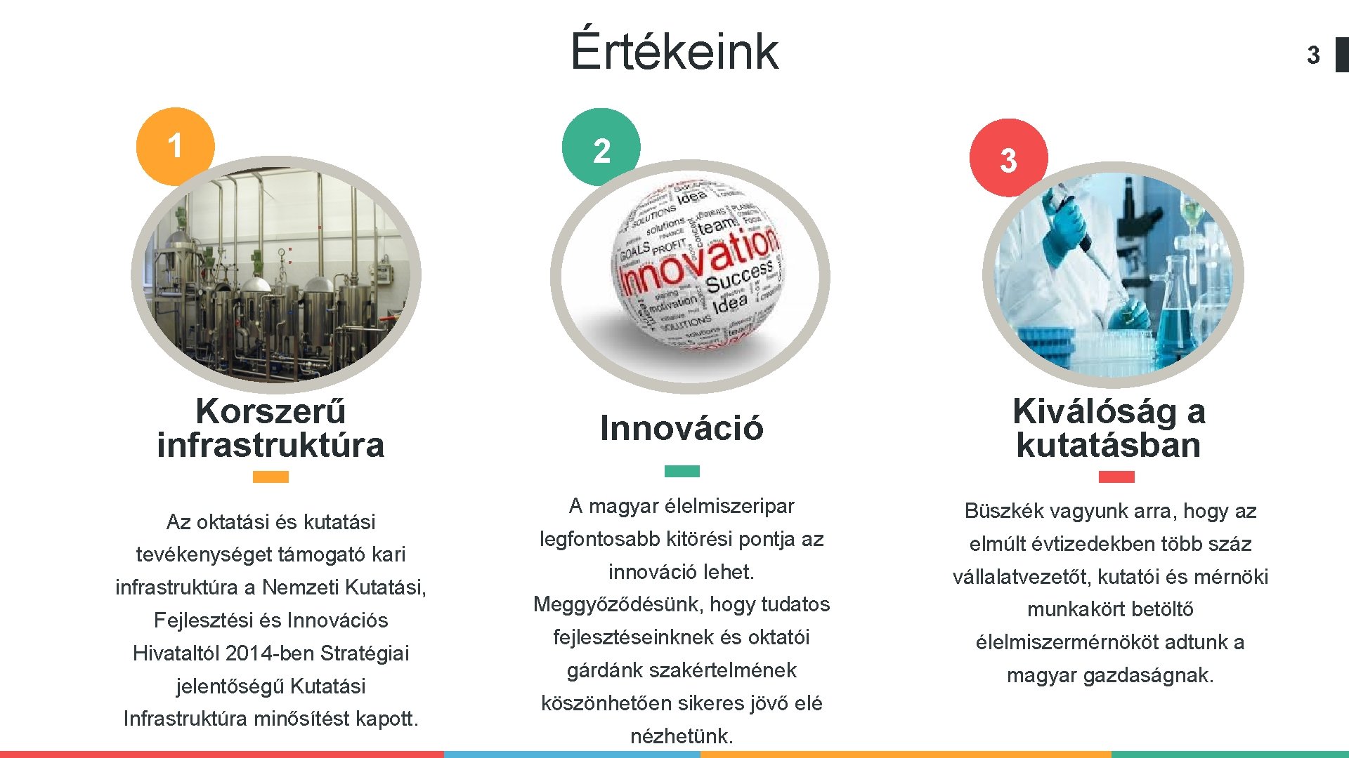 Értékeink 1 Korszerű infrastruktúra Az oktatási és kutatási tevékenységet támogató kari infrastruktúra a Nemzeti