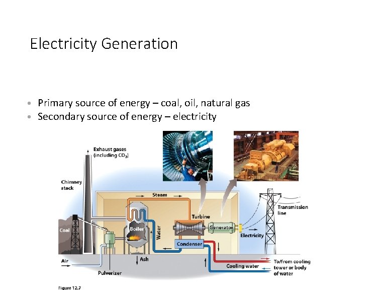 Electricity Generation • Primary source of energy – coal, oil, natural gas • Secondary