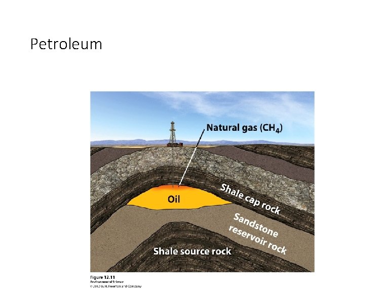 Petroleum 