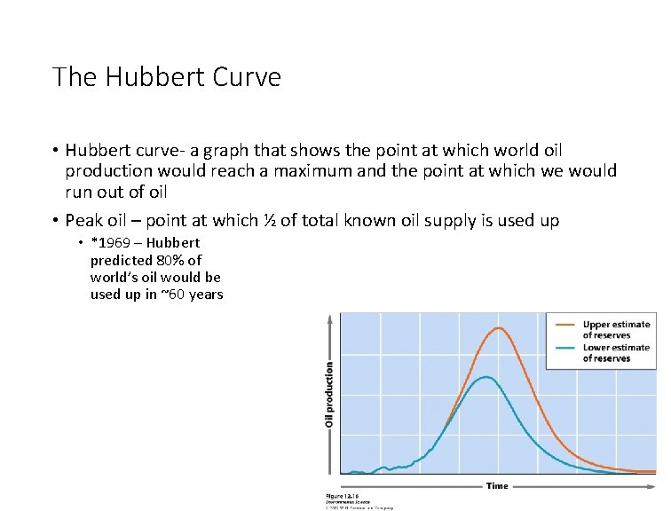 The Hubbert Curve • Hubbert curve- a graph that shows the point at which