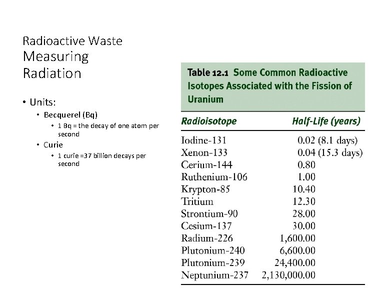 Radioactive Waste Measuring Radiation • Units: • Becquerel (Bq) • 1 Bq = the