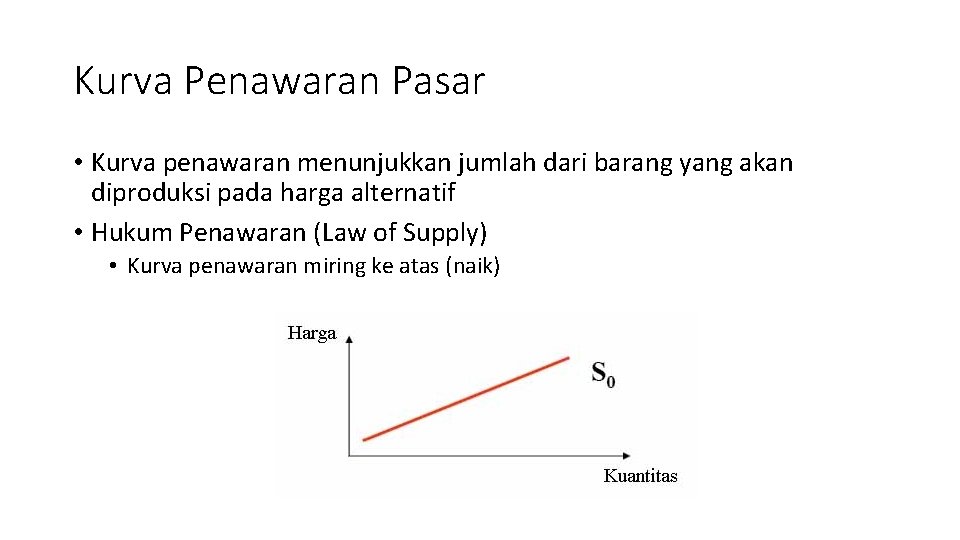 Kurva Penawaran Pasar • Kurva penawaran menunjukkan jumlah dari barang yang akan diproduksi pada