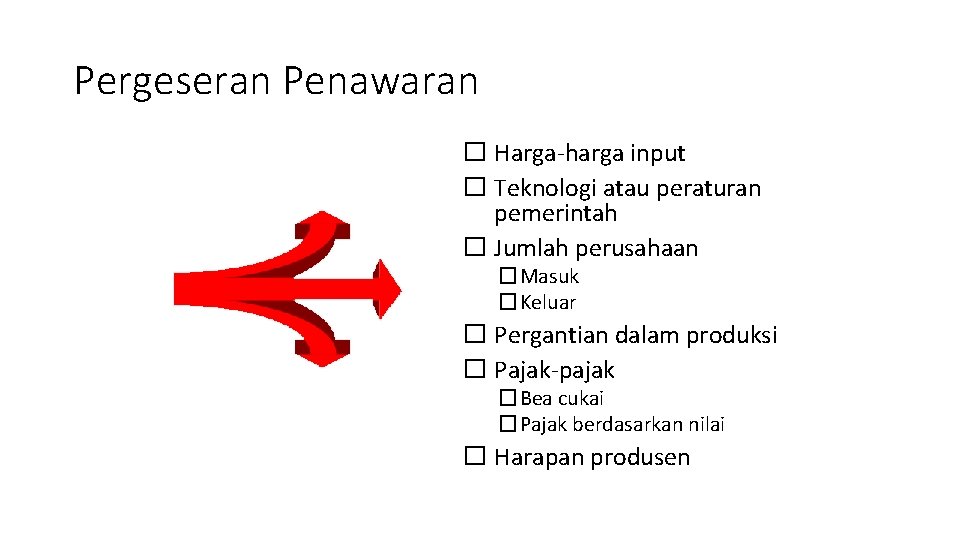 Pergeseran Penawaran � Harga-harga input � Teknologi atau peraturan pemerintah � Jumlah perusahaan �Masuk