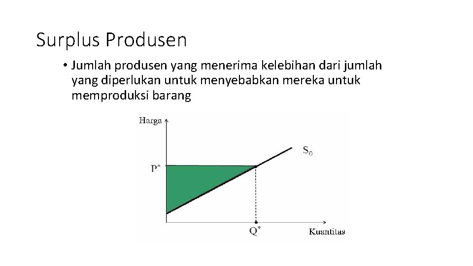 Surplus Produsen • Jumlah produsen yang menerima kelebihan dari jumlah yang diperlukan untuk menyebabkan