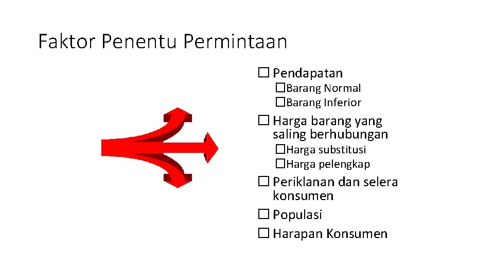 Faktor Penentu Permintaan � Pendapatan �Barang Normal �Barang Inferior � Harga barang yang saling