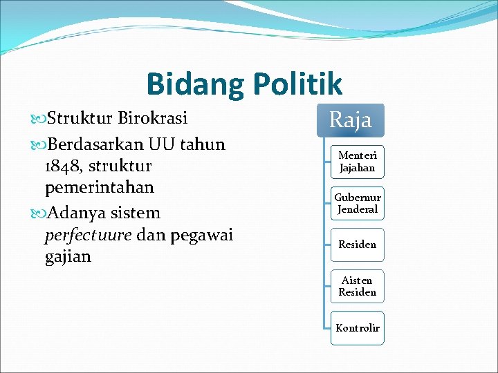 Bidang Politik Struktur Birokrasi Berdasarkan UU tahun 1848, struktur pemerintahan Adanya sistem perfectuure dan