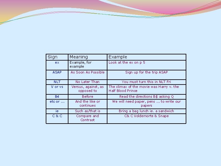 Sign ex Meaning Example, for example Look at the ex on p 5 ASAP