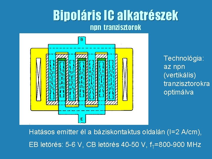 Bipoláris IC alkatrészek npn tranzisztorok Technológia: az npn (vertikális) tranzisztorokra optimálva Hatásos emitter él