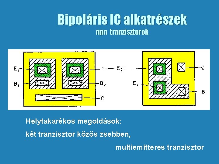 Bipoláris IC alkatrészek npn tranzisztorok Helytakarékos megoldások: két tranzisztor közös zsebben, multiemitteres tranzisztor 
