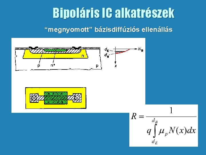 Bipoláris IC alkatrészek “megnyomott” bázisdiffúziós ellenállás 