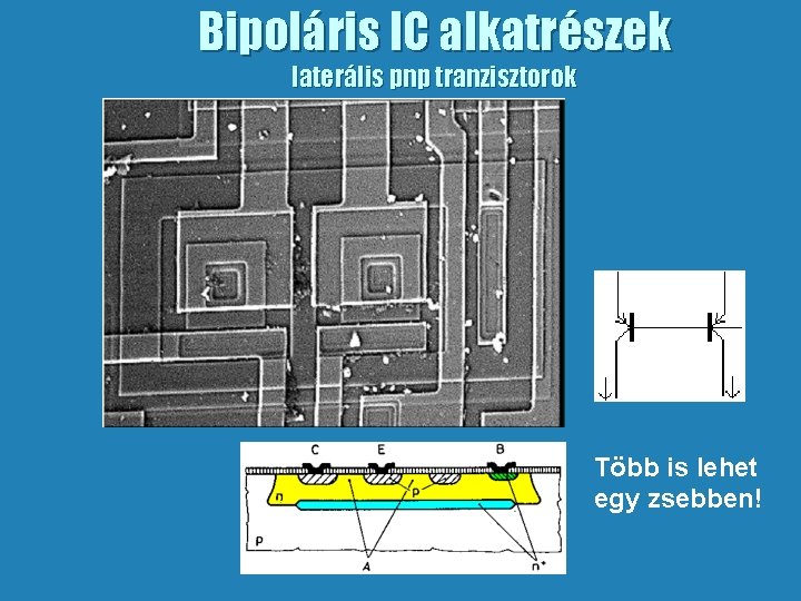 Bipoláris IC alkatrészek laterális pnp tranzisztorok Több is lehet egy zsebben! 