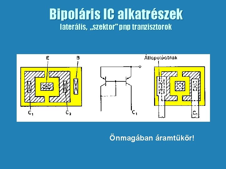Bipoláris IC alkatrészek laterális, „szektor” pnp tranzisztorok Önmagában áramtükör! 