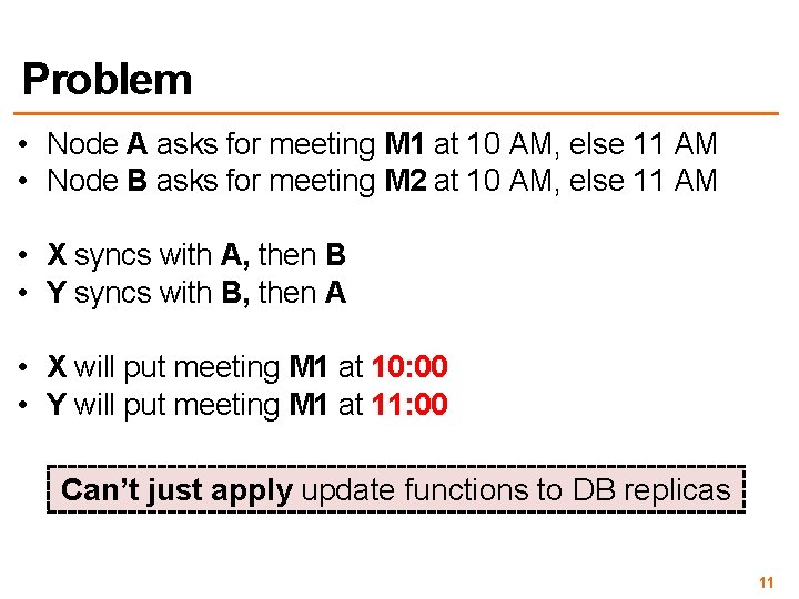 Problem • Node A asks for meeting M 1 at 10 AM, else 11