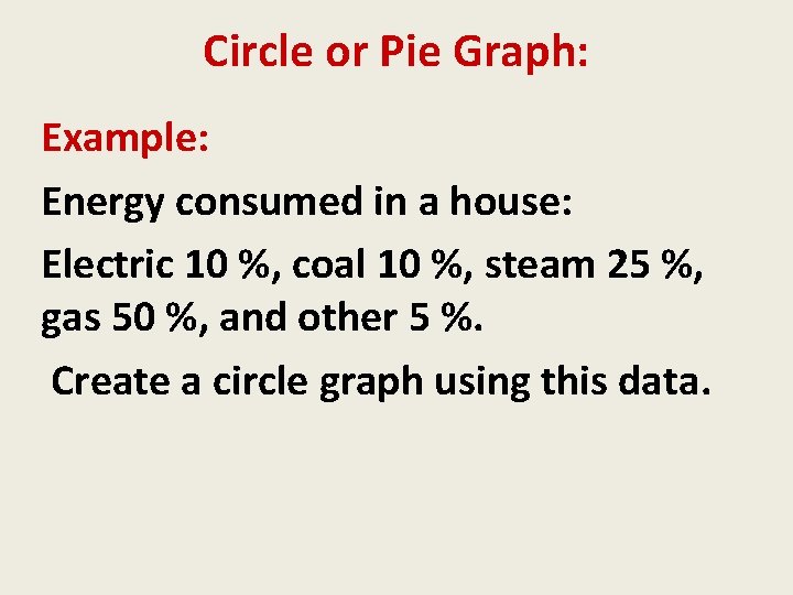 Circle or Pie Graph: Example: Energy consumed in a house: Electric 10 %, coal