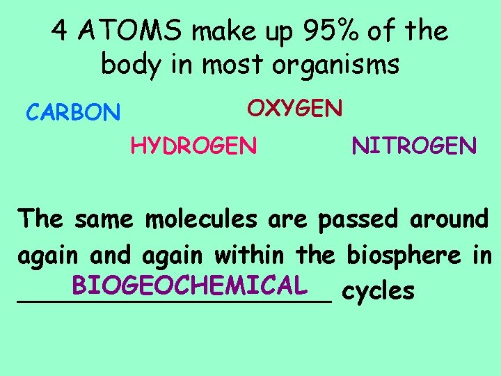 4 ATOMS make up 95% of the body in most organisms CARBON OXYGEN HYDROGEN