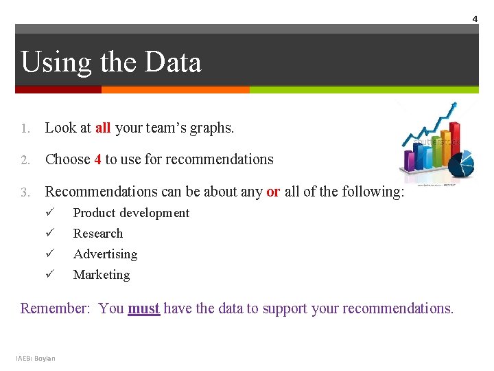 4 Using the Data 1. Look at all your team’s graphs. 2. Choose 4