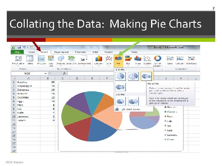 7 Collating the Data: Making Pie Charts (superuser. com) IAEB: Boylan 