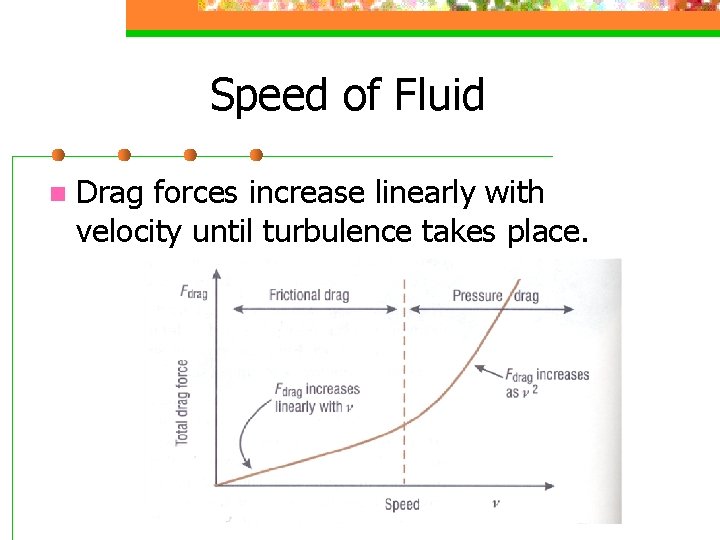 Speed of Fluid n Drag forces increase linearly with velocity until turbulence takes place.