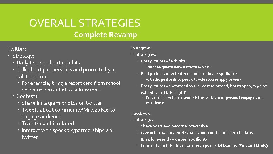 OVERALL STRATEGIES Complete Revamp Twitter: Strategy: Daily tweets about exhibits Talk about partnerships and