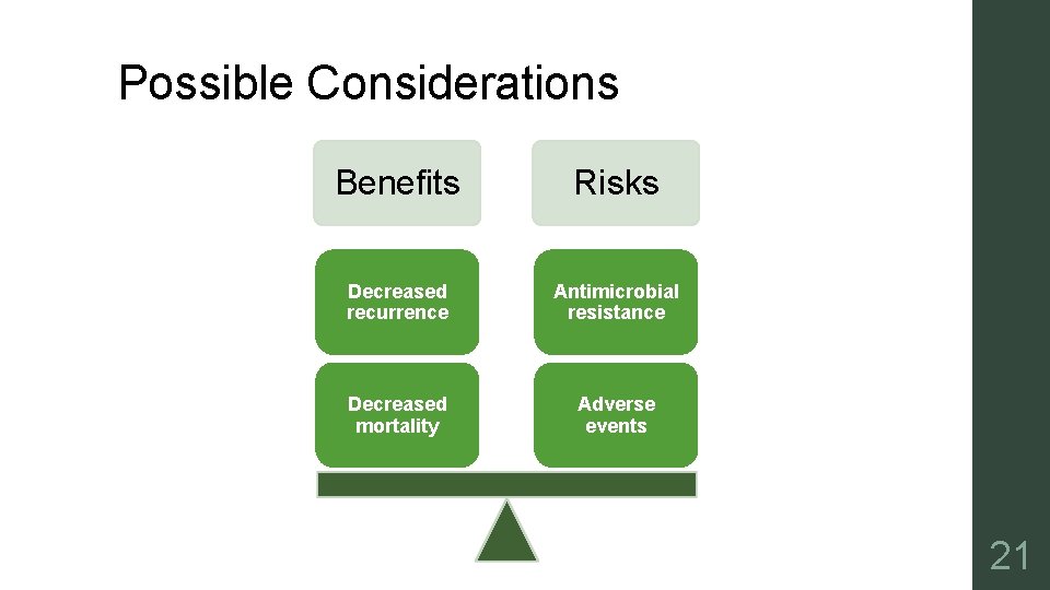 Possible Considerations Benefits Risks Decreased recurrence Antimicrobial resistance Decreased mortality Adverse events 21 