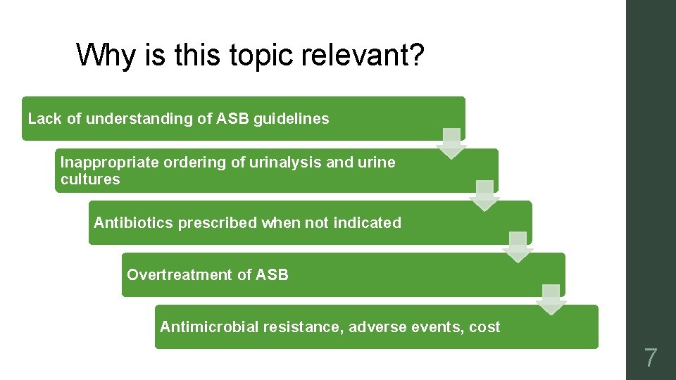 Why is this topic relevant? Lack of understanding of ASB guidelines Inappropriate ordering of