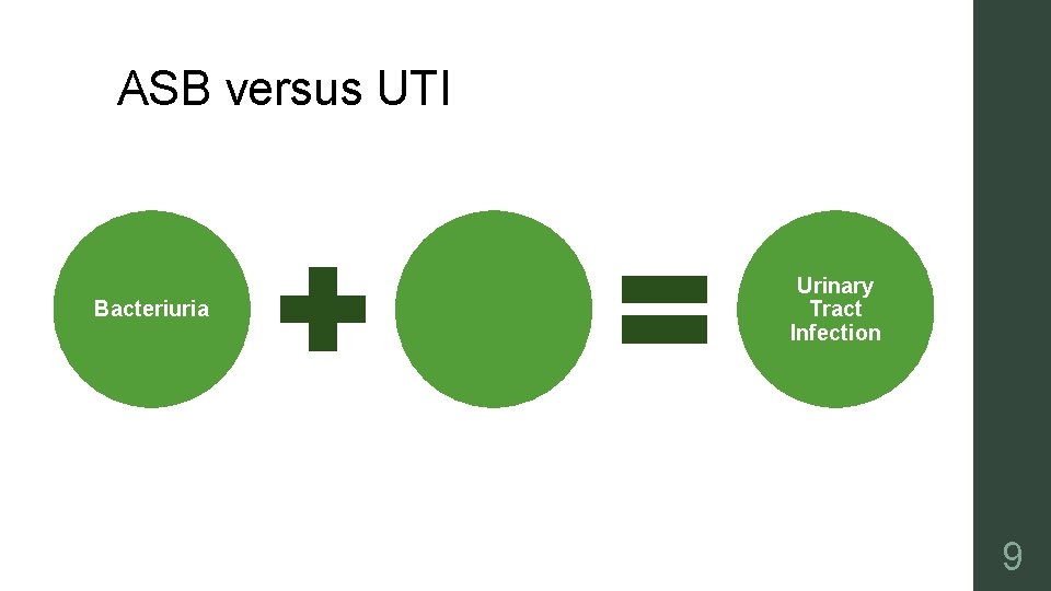 ASB versus UTI Bacteriuria Urinary Tract Infection 9 
