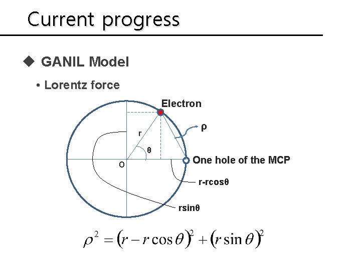 Current progress u GANIL Model • Lorentz force Electron ρ r θ O One