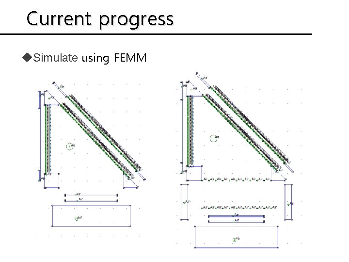 Current progress u. Simulate using FEMM 